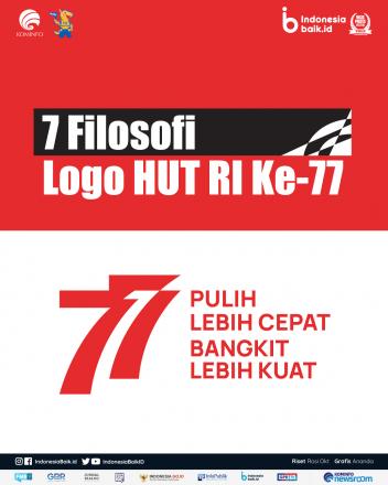 Makna Logo 77 Tahun Indonesia Merdeka