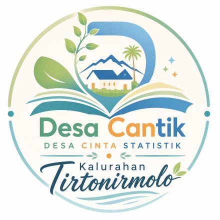 Desa Cinta Statistik (Desa Cantik) Kalurahan Tirtonirmolo